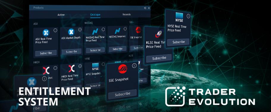 TraderEvolution Global releases an integral market data entitlement system