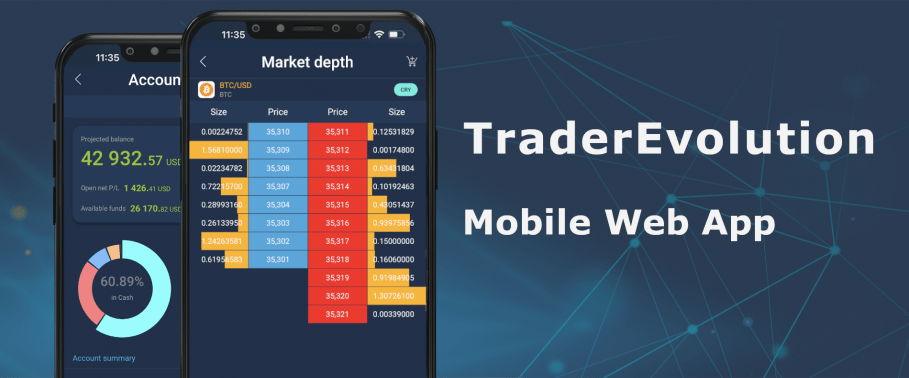 TraderEvolution Global Unveils New Web-Based Mobile Trading Platform