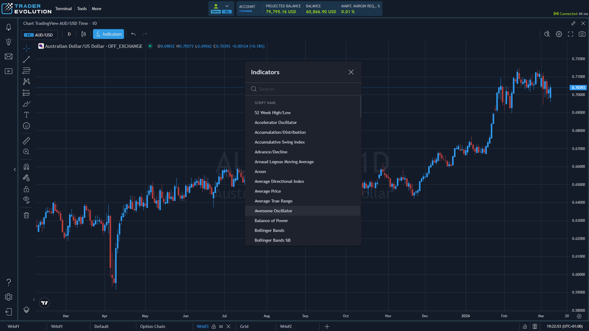 TradingView — Charts Library (dark)