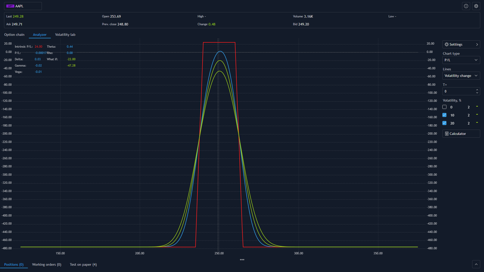 Position Analyzer (dark)