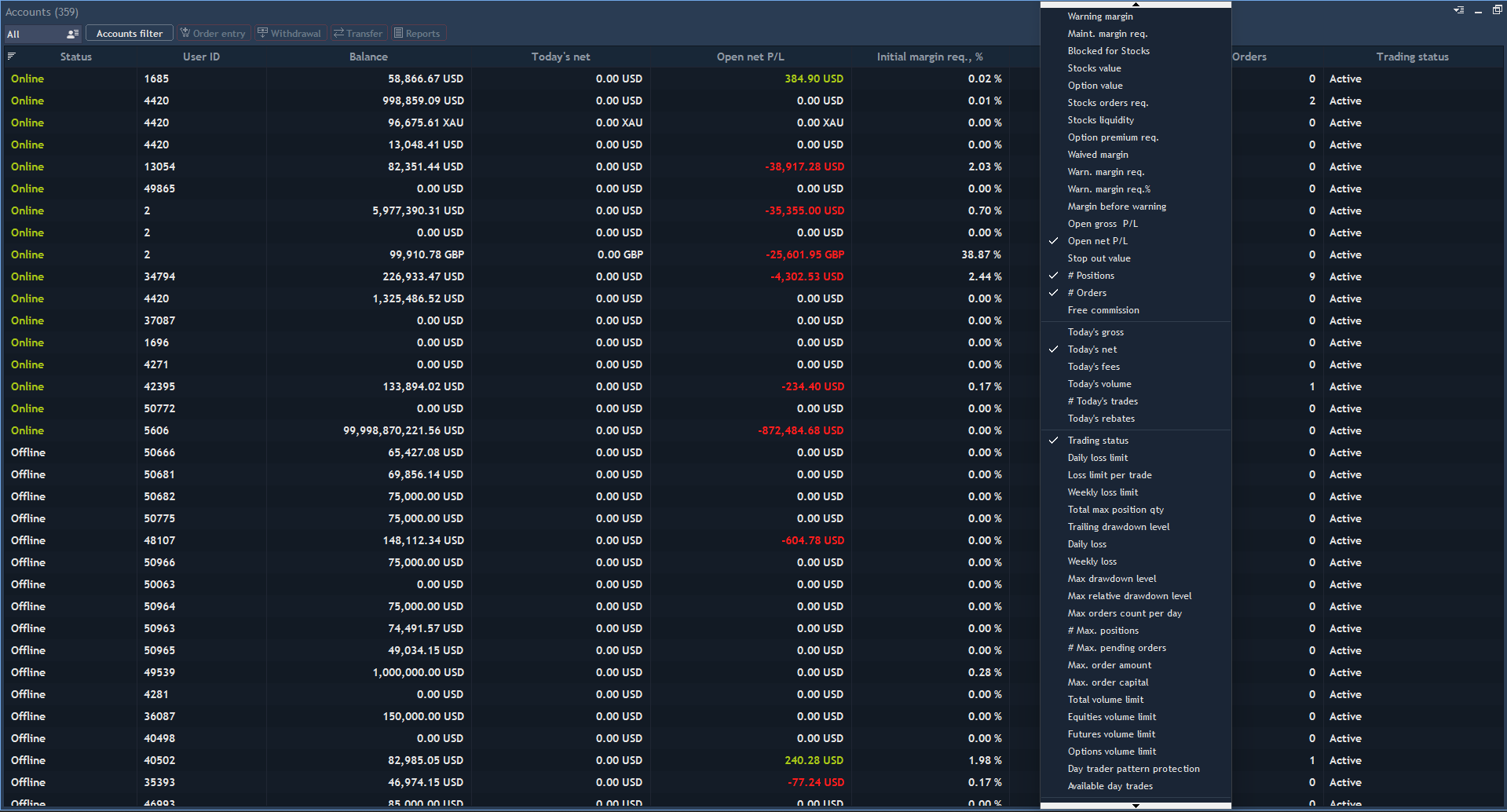 Dealer Terminal accounts view showing client accounts with margin utilisation and balance data