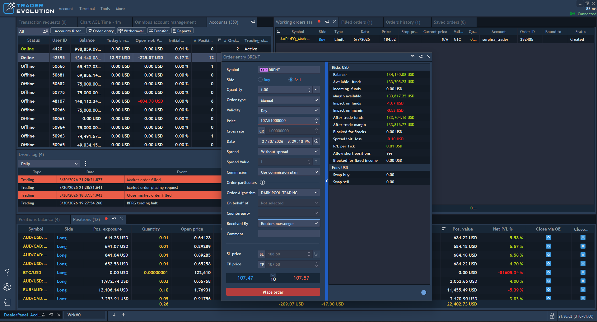 Dealer Terminal trading on behalf view — dealer executing trades on client accounts in real time